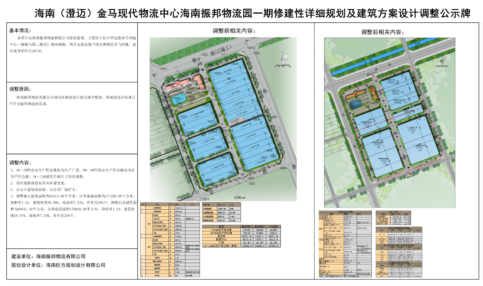 海南振邦物流园项目一期修建性详细规划及建筑方案设计调整批前公示