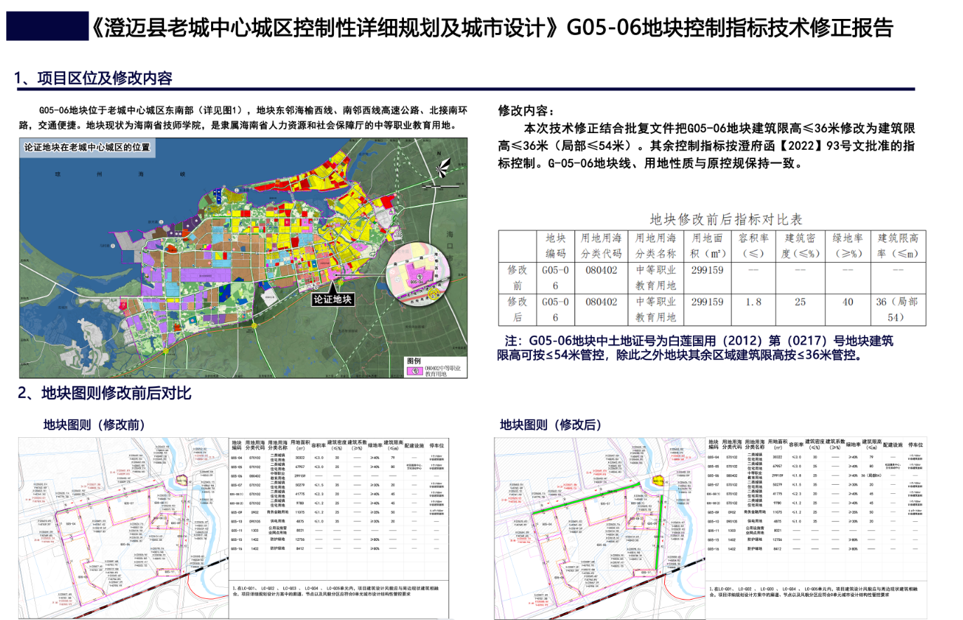 关于澄迈县老城中心城区控制性详细规划及城市设计g05